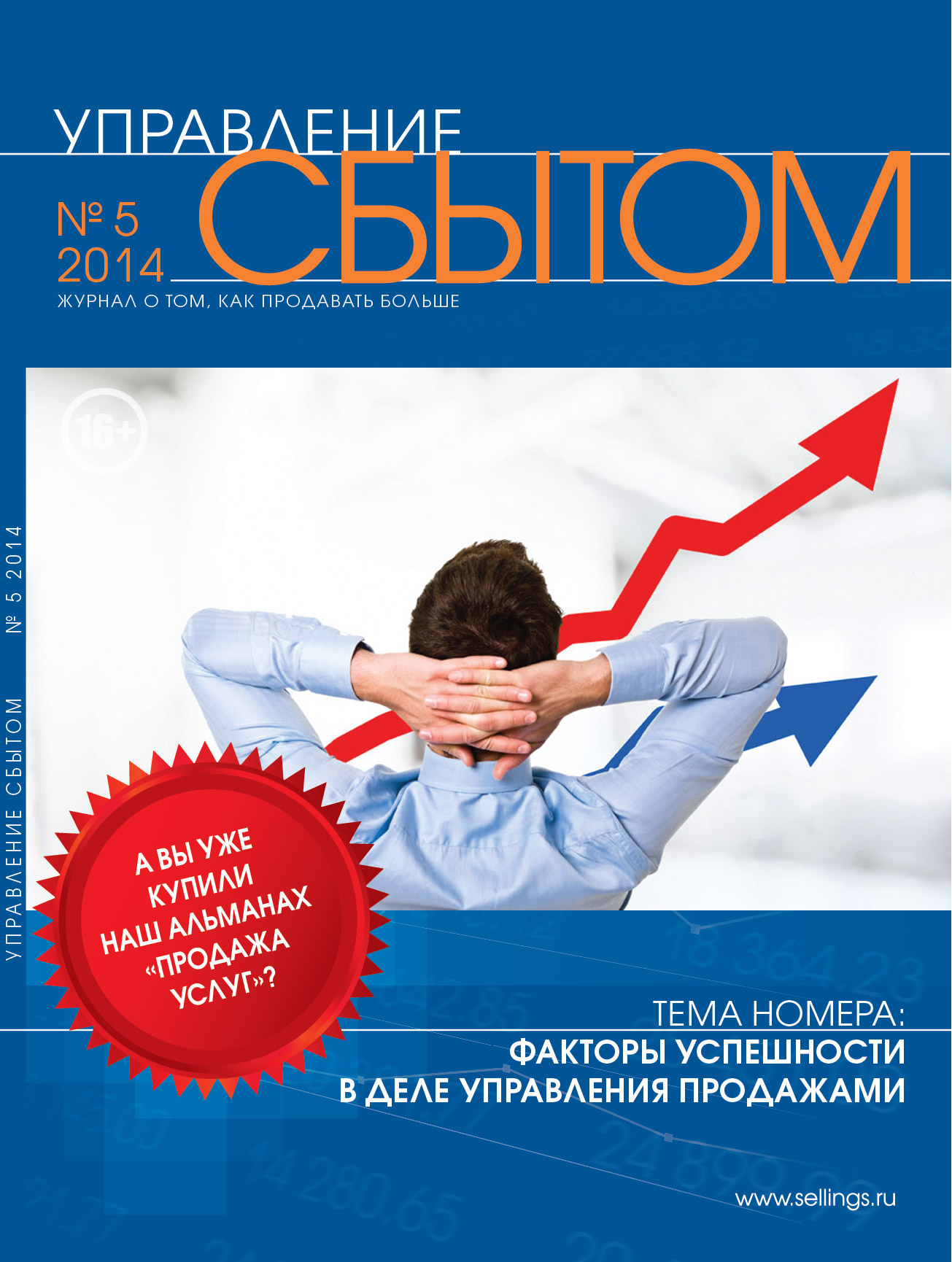 Management science journal. Управление журнал. Журнал управление сбытом. Анонс книги. Отдел с журналами.